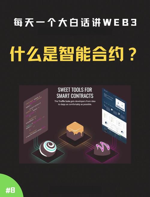 比特派钱包软件智能合约功能详解，这些要点你需知道