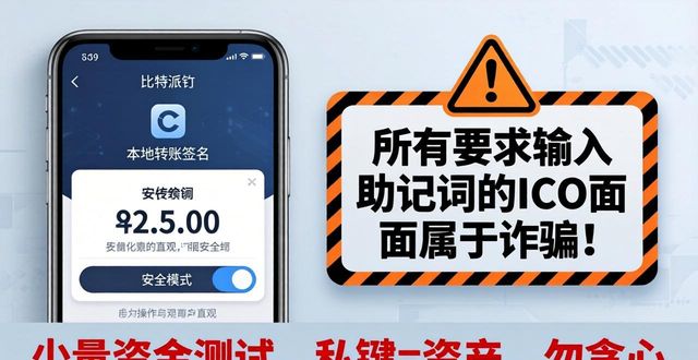 比特派钱包最新版下载：手把手教你安全参与ICO