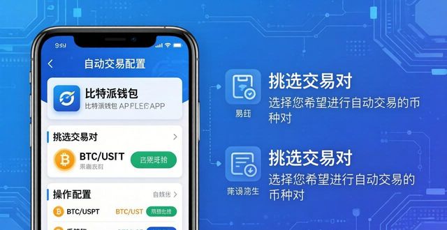 比特派钱包新版：自动交易配置三步高效搞定