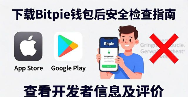 下载Bitpie钱包后，务必做这三项安全检查