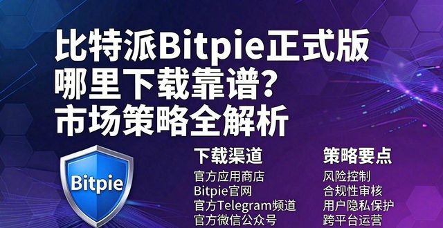 比特派Bitpie正式版 哪里下载靠谱?市场策略全解析