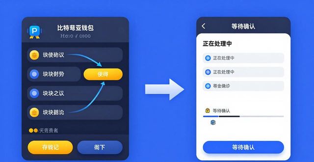 比特派钱包vs冷钱包：流动资产大比拼，谁更灵活？