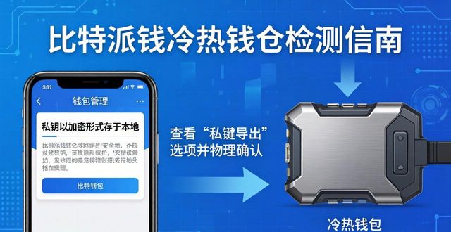 比特派钱包冷热钱包检测指南