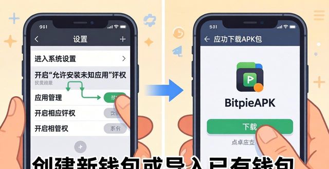Bitpie钱包安卓版下载 | 官方正版安装指南