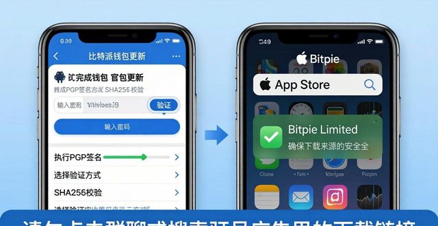 三步验证比特派钱包官方更新