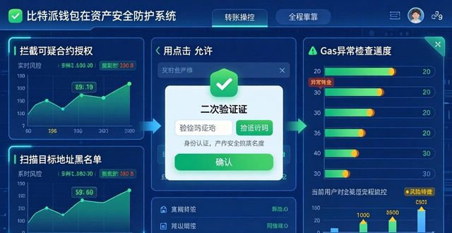 比特派新版下载 资产安全怎么守？