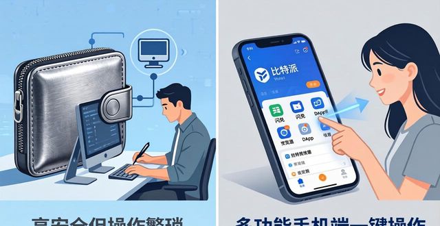 比特派钱包和冷钱包功能对比，哪个更安全？