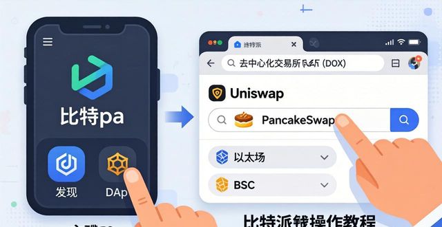比特派钱包三步进入去中心化交易所