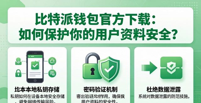 比特派钱包官方下载:如何保护你的用户资料安全?