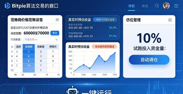 Bitpie算法交易工具怎么用？三步上手实战技巧