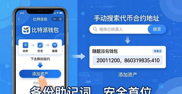 比特派钱包 添加钱包问题解答