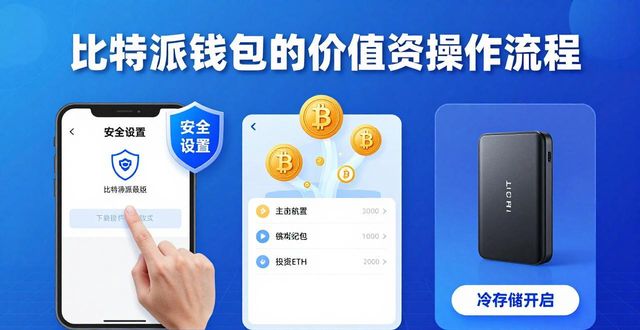 比特派最新版下载后,三步实现价值投资