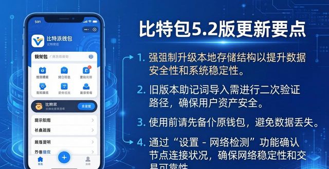 比特派5.2下载必知:更新要点与安全技巧