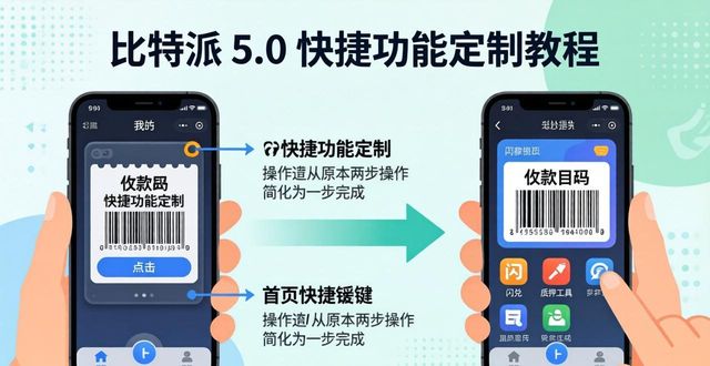 比特派钱包5.0下载：个性化设置按需配