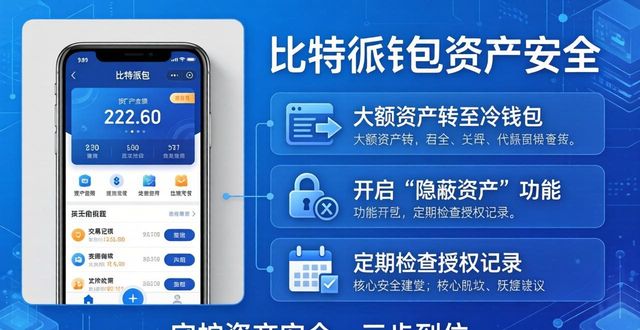 下载比特派钱包，三步守护资产隐私安全