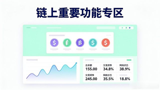 比特派钱包怎么看行情？官方网操作指南