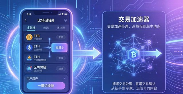 比特派钱包下载:新手到专家的进阶体验