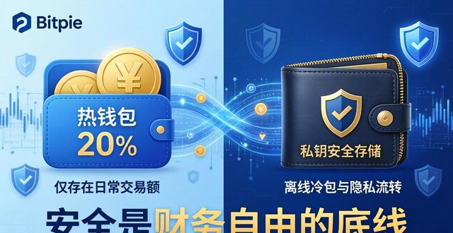 比特派钱包app官方下载最新版本 第25页