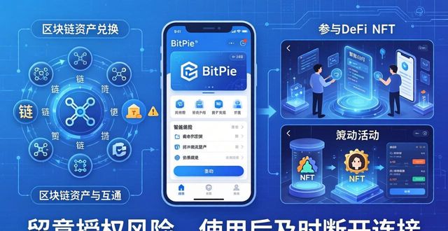 BitPie钱包常用加密术语解析：一文看懂