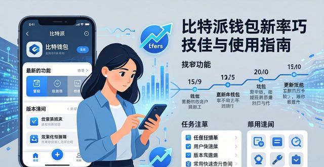 比特派钱包新特性与利用指南
