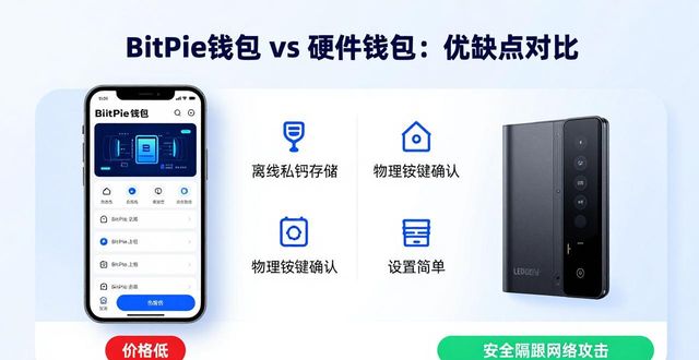 BitPie钱包 vs 硬件钱包：优缺点对比