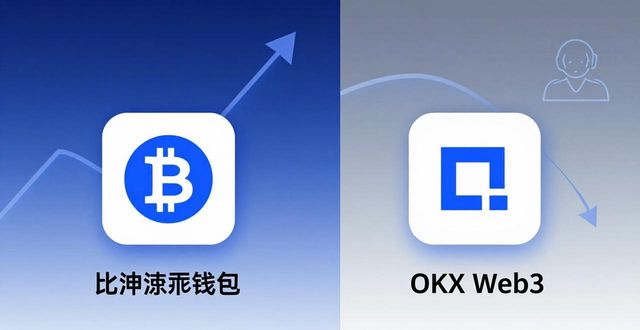 比特派钱包真实口碑:用户实测与市场定位解析