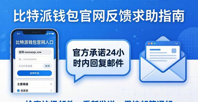 比特派钱包官网反馈求助指南