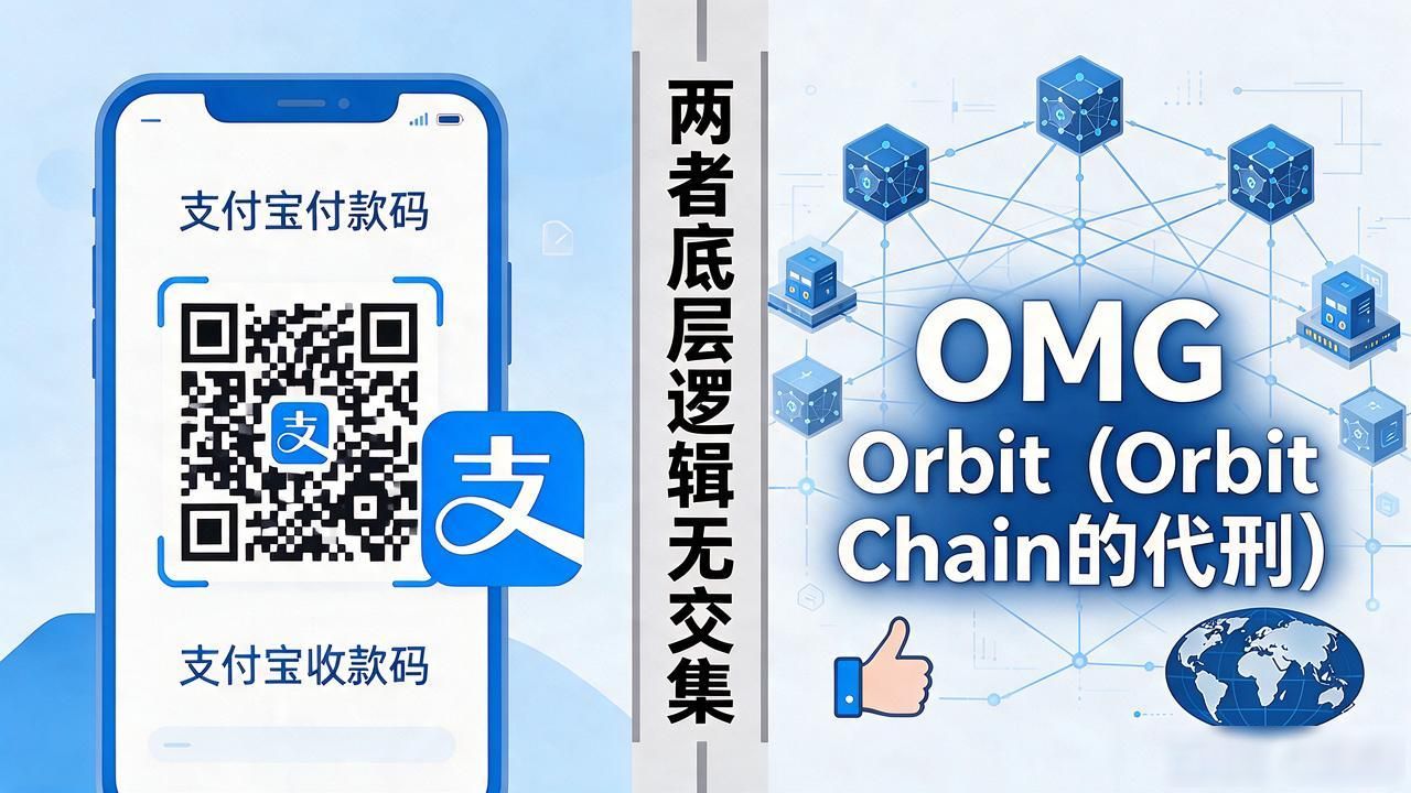 支付宝和omg数字货币啥关系?一篇搞懂能不能在支付宝玩omg