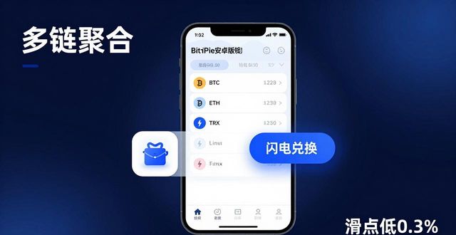BitPie安卓版交易：手机搞定加密货币，快如微信