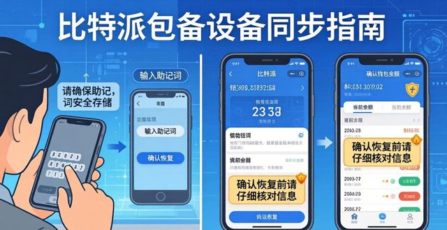 比特派钱包多设备同步指南：两步搞定数据迁移