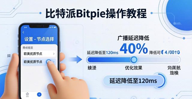 比特派Bitpie使用三步优化，转账更快更省钱