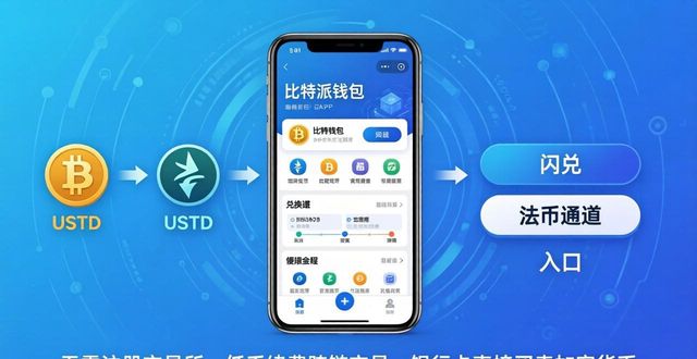 比特派钱包下载后怎么用?这些隐藏功能别浪费