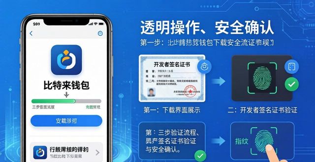 比特派钱包下载:三步看清信息透明
