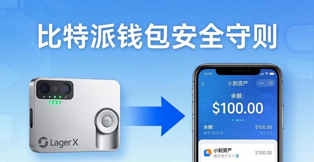 获取比特派钱包如何防风险?三大安全守则必看