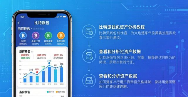 比特派钱包看行情 三步学会分析市场