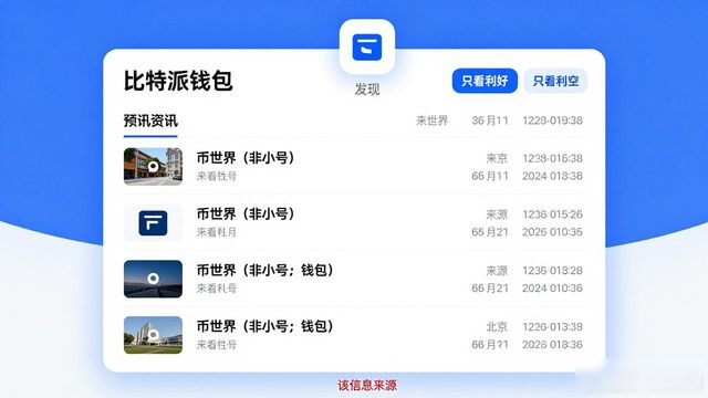 比特派钱包下载后怎么查实时行情?这个功能超实用