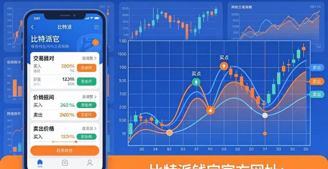 比特派钱包官方网址里，交易策略这样设定