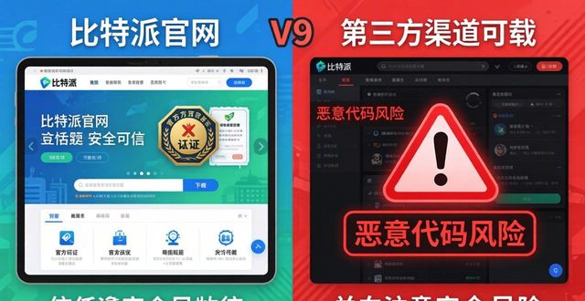 比特派下载网址对比：官网与第三方渠道哪个更安全？