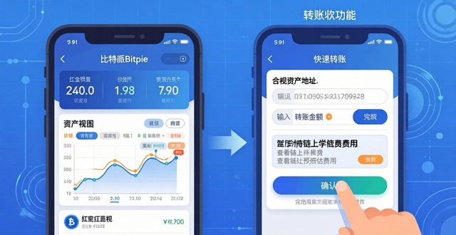 比特派Bitpie使用教程帮你跟上金融行业实用变化
