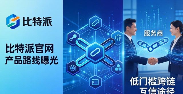 比特派官网产品路线曝光 核心产品迭代方向与后续规划详解