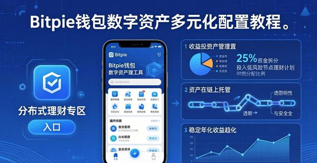 iOS用户看过来 手把手教你用Bitpie钱包做好数字资产多元化配置