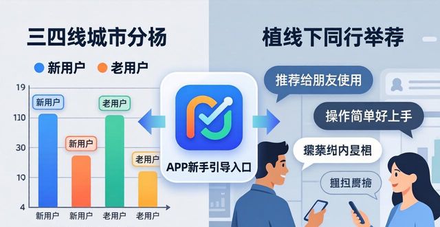 比特派官方下载最新版 用户调研与市场探索实操指南