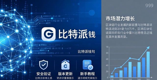 比特派钱包app官方下载网址的市场潜力 行业发展新前景解读