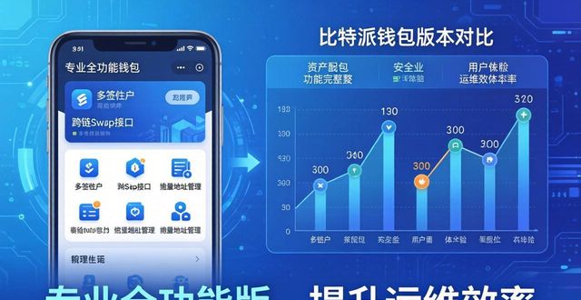 比特派钱包各官方版本对比 教你选到合适的下载选项