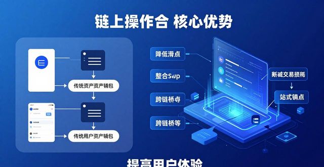 比特派钱包:机会在哪?跟着市场风向走
