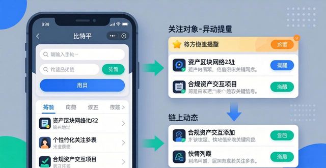 比特派正式版下载攻略 在app内高效管理核心关注点的实用方法