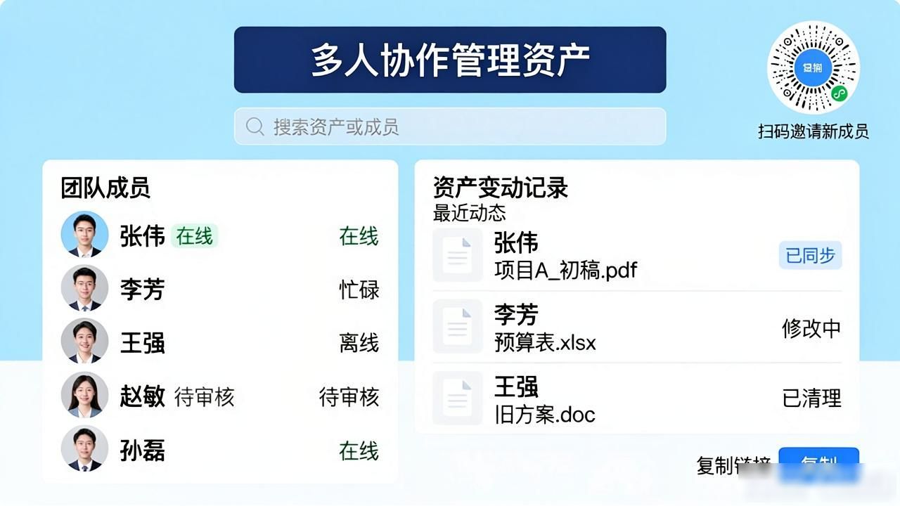 多人协作管理资产,比特派新版团队功能详解