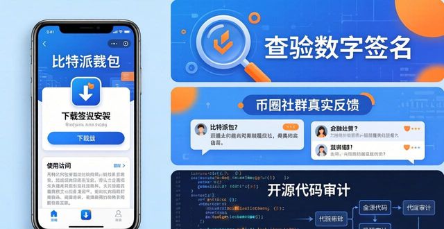 比特派钱包官方下载:三步建立投资信任