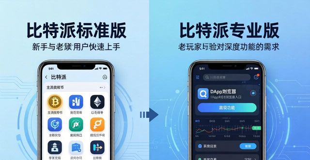比特派最新版怎么选?安卓iOS版本对比