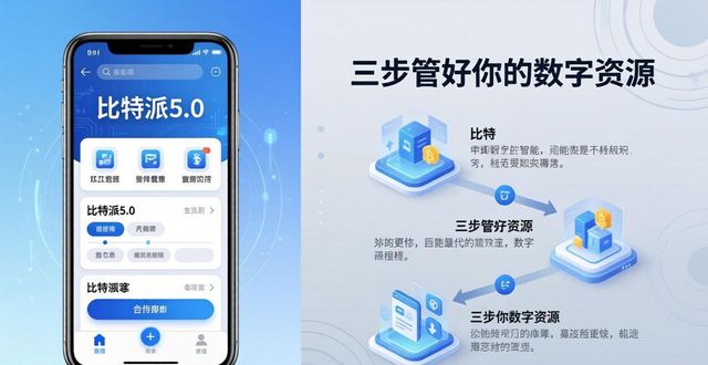 比特派5.0下载后,三步管好你的数字资源